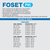 Tapón hembra de PVC 3/4" FOSET - El Rey Ferretero