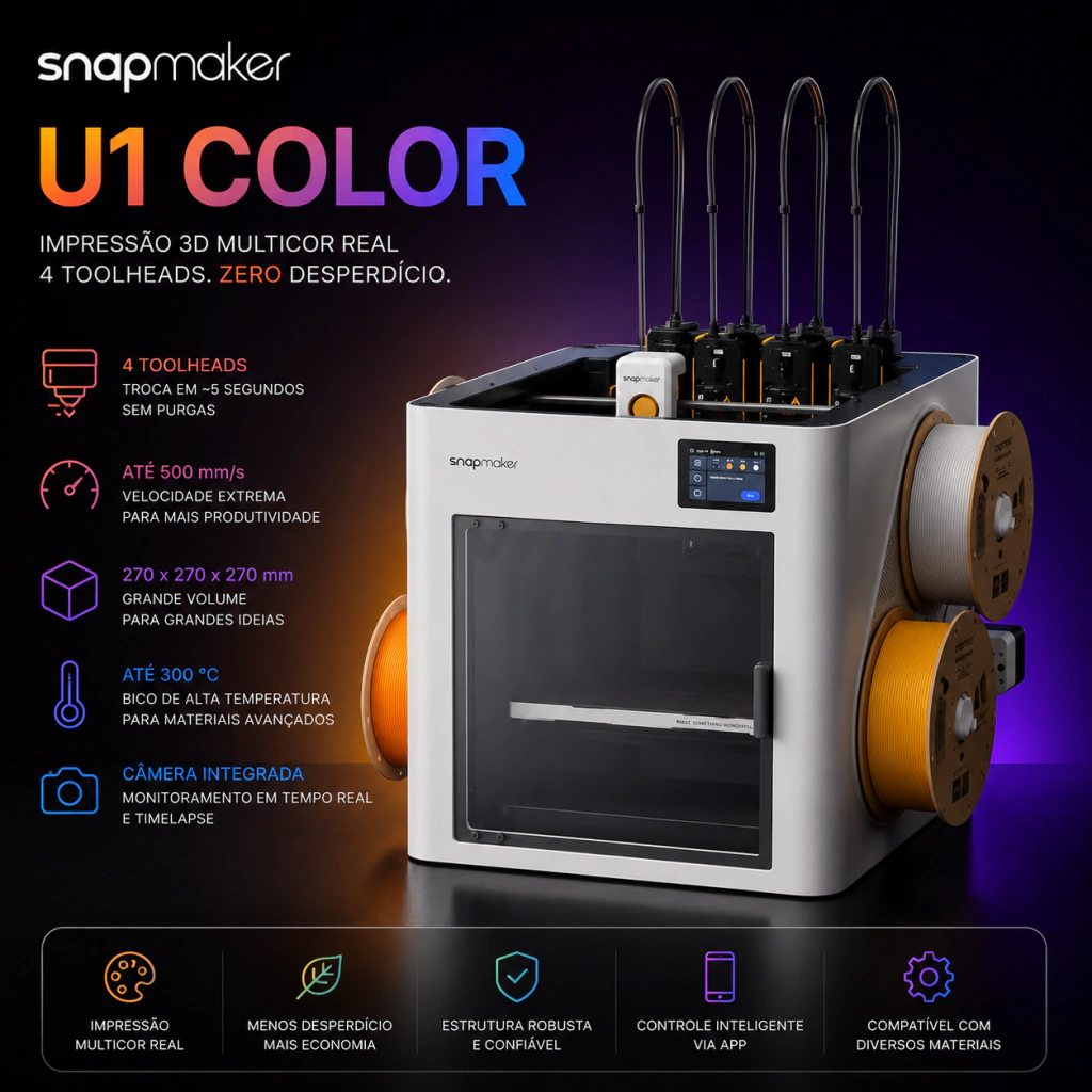 Impressora 3D Snapmaker U1 | ARTBOX3D