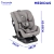 Butaca De Auto Para Bebé 4 En 1 Joie Every Stage Fx Con Isofix De 0-36 Kg Y 1.50 Mts - Creciendo