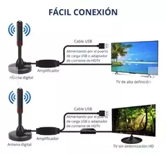 TVMax Pro™ ANTENA FULL HD 4K - Televisión Gratuita Sin límites (OFERTA 2X1) - tienda online
