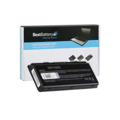 Bateria para notebook positivo 2035 A32-H24 Sim+ 1530 1461 - BestBattery - imagem 1