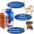 Tapetes Higiênicos Para Cães Durapads - comprar online