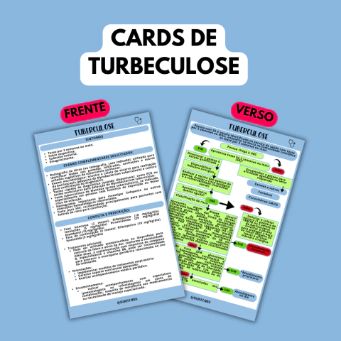 CARD DE TURBECULOSE - comprar online