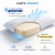 Almohada Clásica Cool-tech Bed & Co | 60 X 40 Cm, Efecto Frio en internet