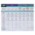 Sistema WiFi Mesh TP-Link Deco E4 AC1200 Pack x2 - GAUSS Online