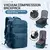 Mochila masculina de compressão a vácuo Ryanair 40x20x25 na internet