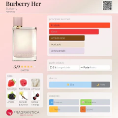 Imagem do Burberry Her EAU DE PARFUM (Decant)