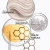 Curl Manifesto Fondant Hydratation Essentielle Condicionador 250ml - loja online