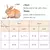 Guia para Pets Pequenos - La Maison Pet
