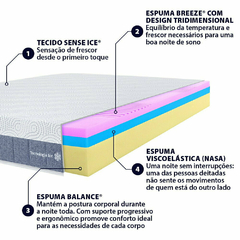 Imagem do Colchão Viúva Premium Firme Alto Frescor e Pillow de Espuma nasa - Tecnologia ice