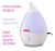 Umidificador Aromatizador Ar Ultrassônico Fisher Price 3,4l Branco - loja online