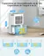 Desumidificador Compressor GCZ 6 Litros para 120m² Silencioso e com Timer | Voltagem: 127V | - comprar online