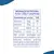Addera Cal 1.000ui 90 Comprimidos Revestidos - comprar online