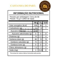 Castanha do Pará Média – Premium na internet