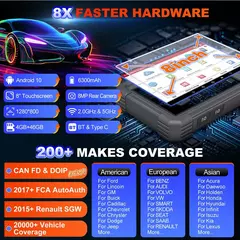 Scanner LAUNCH X431 PRO TT V5.0 com DBScar VII VCI Diagnóstico - Chaveiro VAI ACHAR
