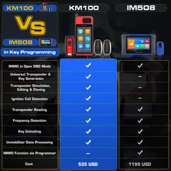 KM100 MaxiIM Autel Ferramenta geração de chave IMMO - comprar online