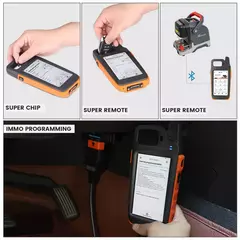 VVDI Max Pro Xhorse Ferramenta Chave, Função Mini Ferramenta OBD