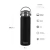 Imagen de Botella Termica Waterdog Akwa 650ml