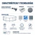 Pileta Bestway Steel Pro 366cm + Piso y Cobertor en internet