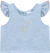 Conjunto Infantil Azul Blusa com Babadinhos e Saia em Tule Estampado - Fofuras Princess