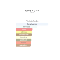 L'Interdit Eau de Parfum - Givenchy (DECANT) na internet