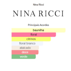 Vénus Eau de Parfum - Nina Ricci (DECANT) na internet