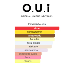 L'Amour-Esse 142 Eau de Parfum - O.U.I. Paris (DECANT) na internet