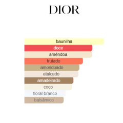 Hypnotic Poison Eau de Toilette - Dior (DECANT) na internet