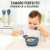 Set Bebe Vajilla Infantil Silicona Antideslizante X6 Piezas