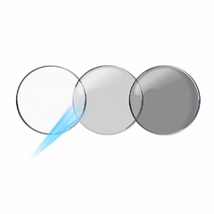 Banner da categoria Fotossensível e Filtro Azul