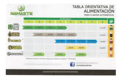 Nutripack Namaste Grande Fertilizantes Floracion Y Vege