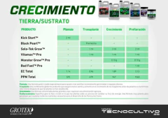 Combo Fertilizante Grotek Vitamax 500ml+ Solo Tek Grow 500ml