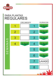 Namaste Trico+ 250 - Morocco Growshop - Morocco Growshop
