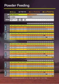 Powder Feeding Grow 50g - Morocco Growshops - comprar online