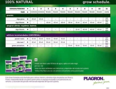 Power Roots Plagron 1000ml Estimulador De Raices Organico en internet