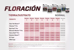 Fertilizante Grotek Cal-max 500 Ml Calcio Hierro Magnesio - comprar online