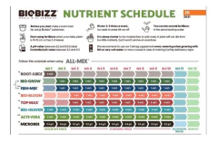 Biobizz Bio Bloom Fertilizante Floración 1 Litro Organico - comprar online