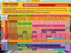 Top Crop Top Auto Fertilizante Autoflorecientes 250 Ml - Morocco Growshop