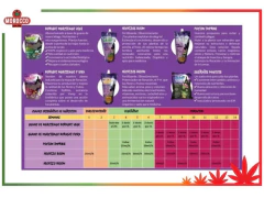 Vamp Guano Gallina+murcielago Vege- Morocco Growshop en internet