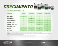 Solo-tek Bloom Grotek 1 Litro Base Floración - Morocco Grow - Morocco Growshop