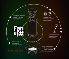 Fan Of Hash #3 Classic 90m Extractor Polen - Morocco Grow - Morocco Growshop