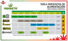 Imagen de Namaste Trico+ 250 - Morocco Growshop