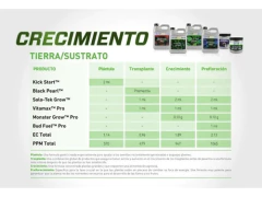 -monster Grow 500 Gr. Grotek 18-36-1 Envase Original- - Morocco Growshop