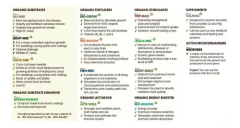 Biobizz Bio Bloom Fertilizante Floración 500 Ml - Morocco - tienda online