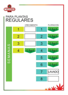 Namaste Trico+ - Morocco Growshop - Morocco Growshop