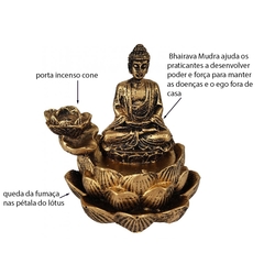 Incensário Cascata Buda Na Flor de Lótus 13081
