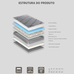 Cama Box Solteiro Colchão Molas Com Pillow Max Force 88x188x65cm Inducol — foto 5