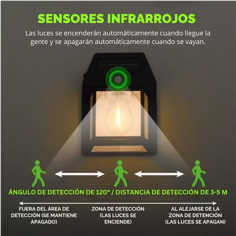 Farol solar exterior con sensor