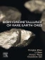 Biohydrometallurgy of Rare Earth Ores