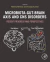 Microbiota-Gut-Brain Axis and CNS Disorders